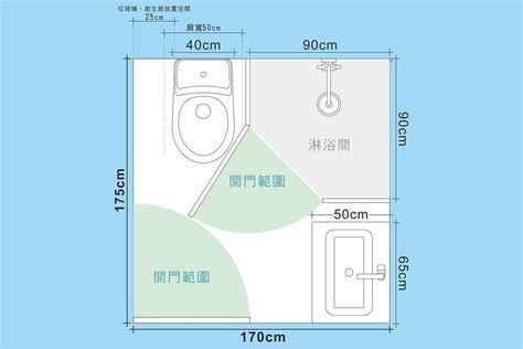 浴室廁所窗戶尺寸|浴室窗戶設計有學問！考慮風水，窗戶這樣設計才合理